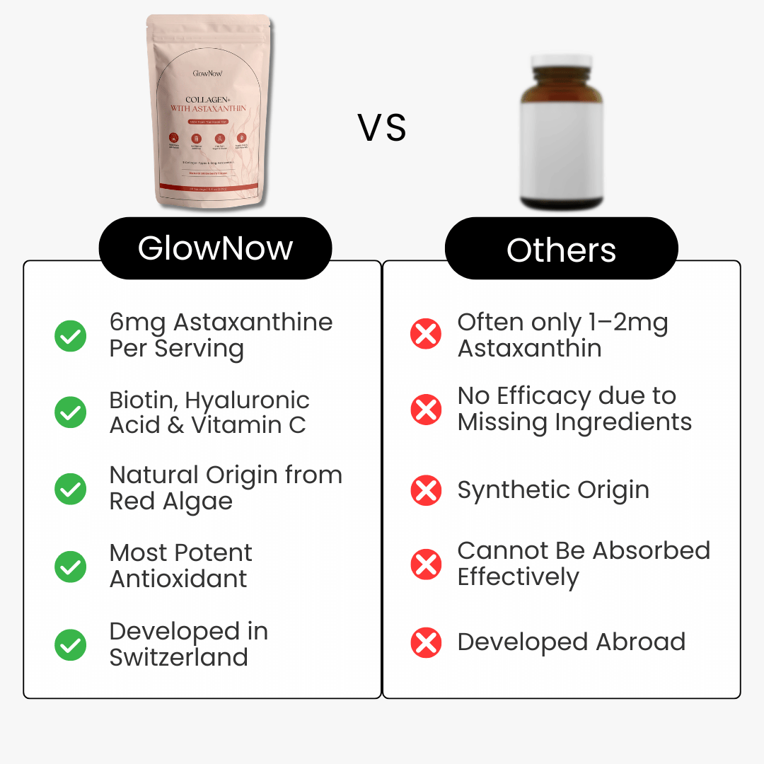 GlowNow™ Collagen+ with Astaxanthin