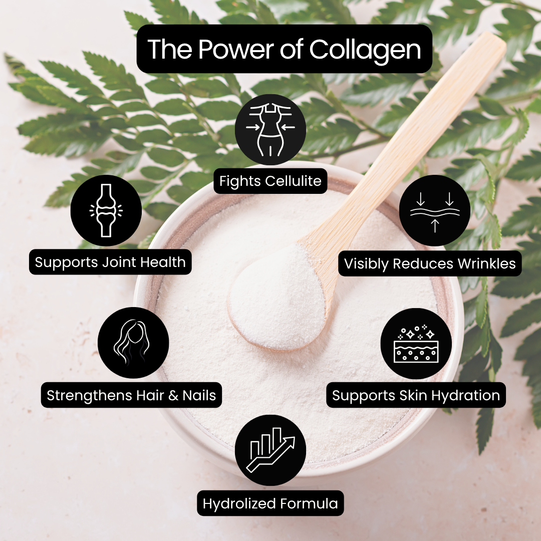GlowNow™ Collagen+ with Ashwagandha